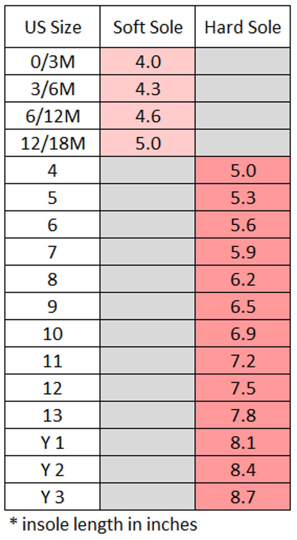 Stella T-Strap Teardrop Shoe - Lavender